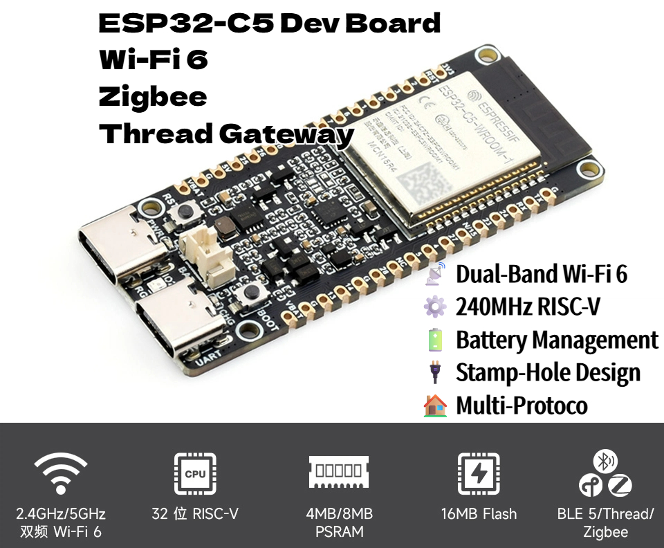 Matter Hub Thread - ESP32-C5 デュアルバンド Wi-Fi 6 & BLE