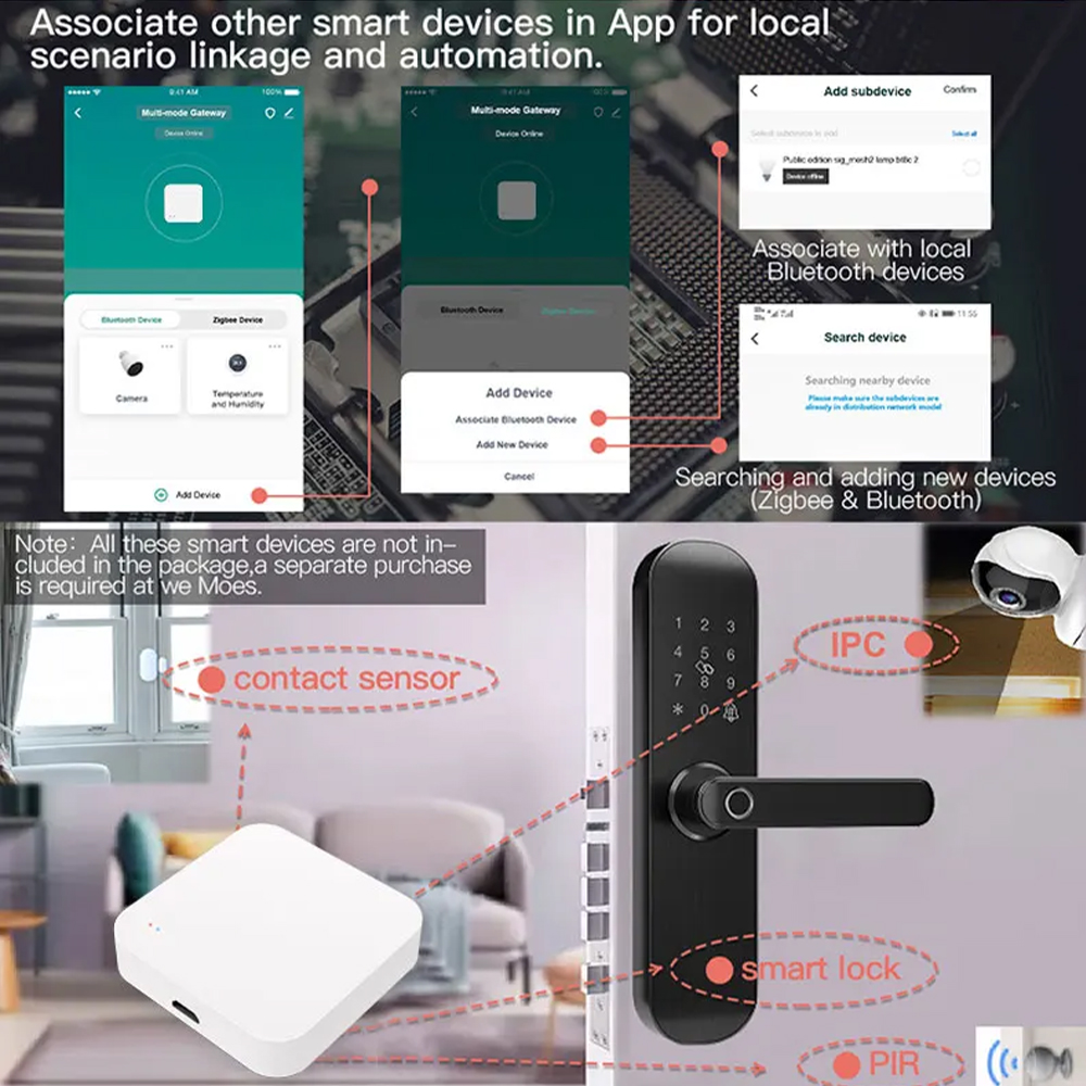 , - Home Automation Ideas のレビューと価格