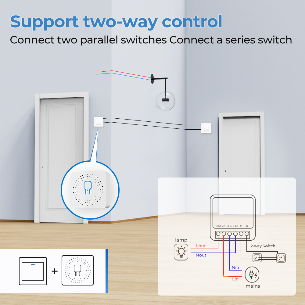 Zigbee / WiFi スマートスイッチ パワーモニター - Home Automation Industry のレビューと価格