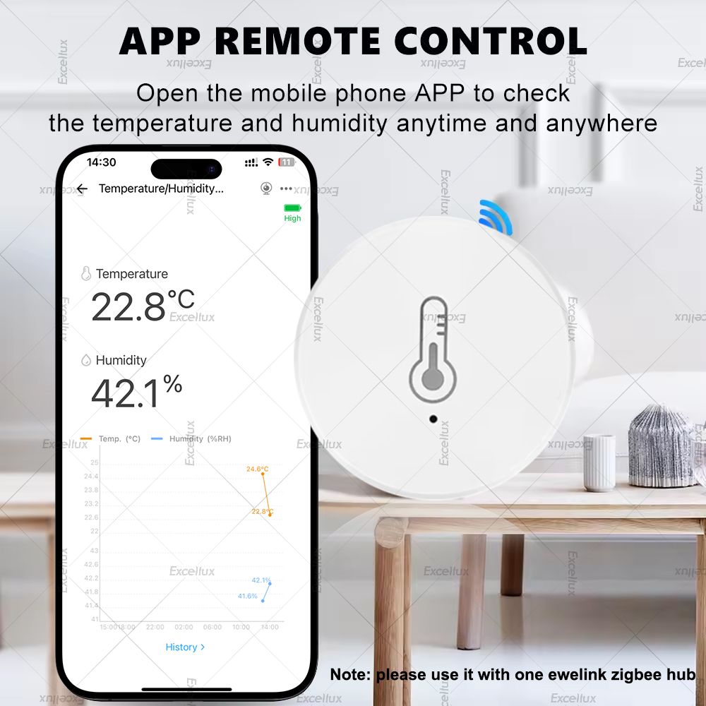 EWelink スマート Zigbee 温度湿度センサーアプ - Home Automation Ideas のレビューと価格
